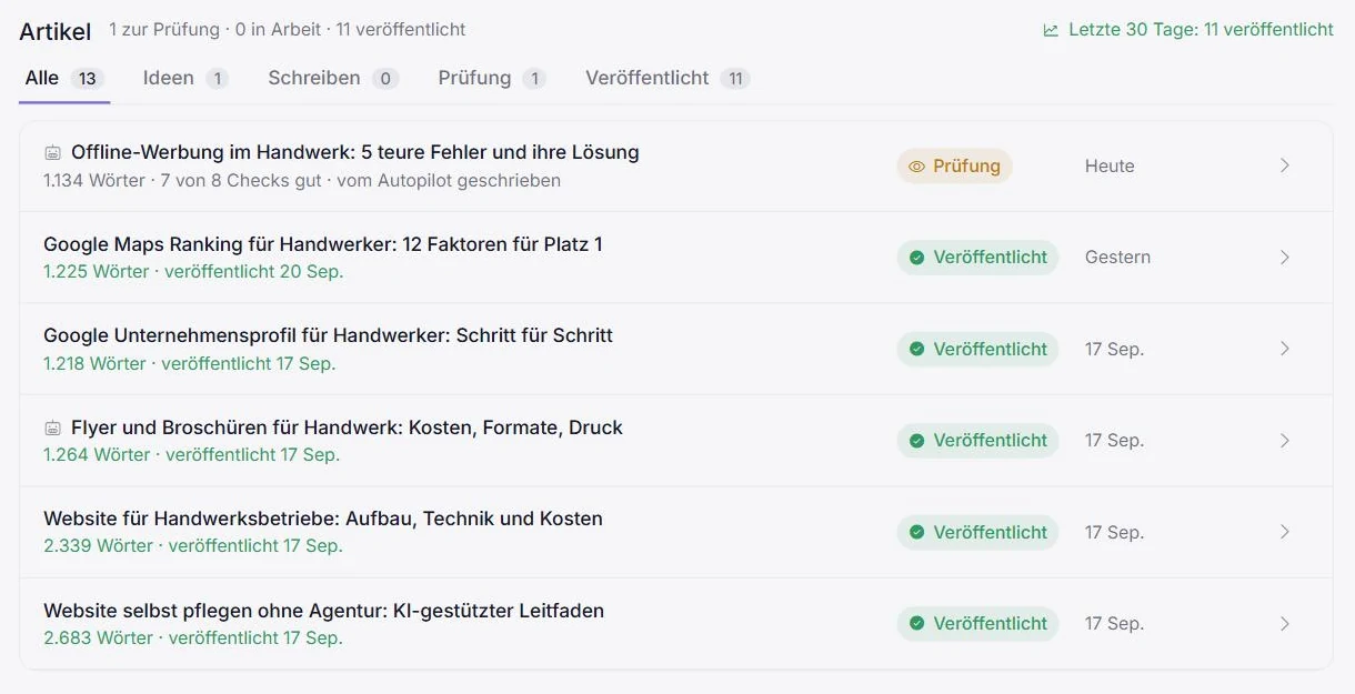 Auto SEO Blog: Artikelliste mit den Status Prüfung und Veröffentlicht