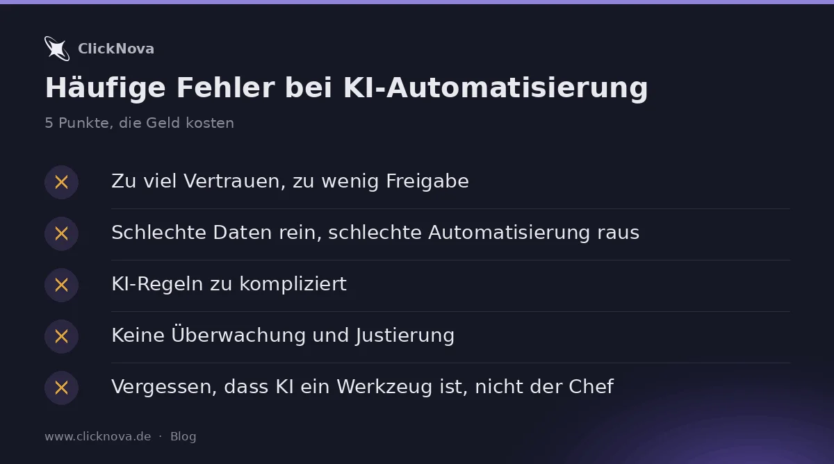 Infografik: Häufige Fehler bei KI-Automatisierung – Zu viel Vertrauen, zu wenig Freigabe, Schlechte Daten rein, schlechte Aut